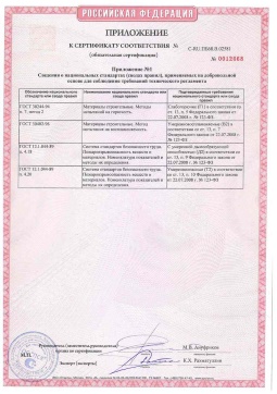 2021.06.12 Пушкин - Химтраст. Приложение к сертификату полемерные покрытия и система компонентов для получения полимерных покрытий. Соответствует требованиям